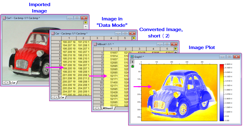 UG matrix image convert.png
