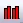 Button Grouped Column-Indexed Data.png