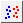 Button Grouped Scatter-Indexed Data.png