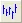 Button High Low Close.png