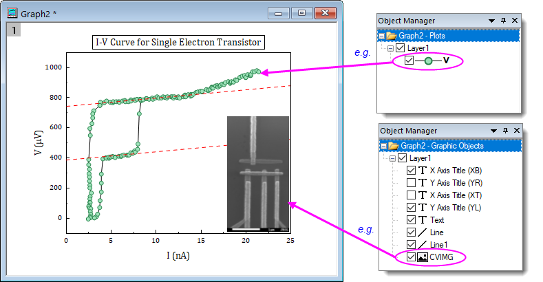 UG OM objects vs plots.png
