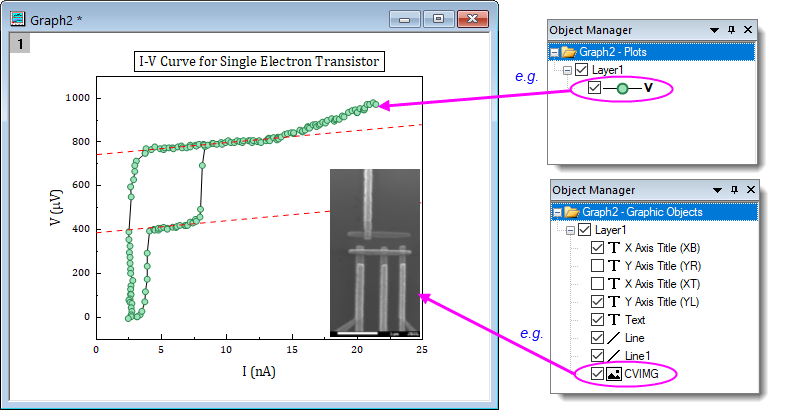 UG OM objects vs plots.png