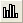 Button Set Col Values Uniform Random.png