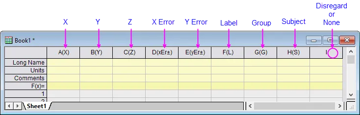 Designation symbols.png