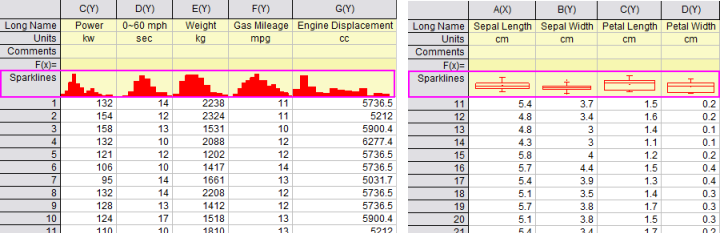Sparklines histogram box.png