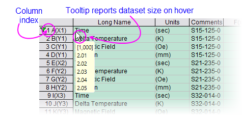 UG CLV index.png