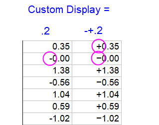 UG custom display plus minus.png