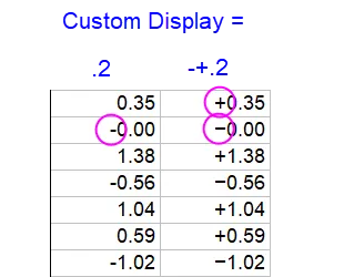 UG custom display plus minus.png