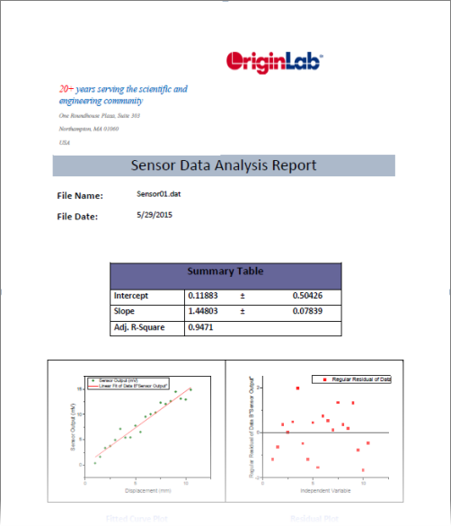 Word report template PDFout.png