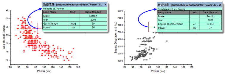 Data Info Report Unique.png