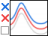 Browser Color Lines PM 75.png