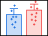 Button Bar Overlap 75.png