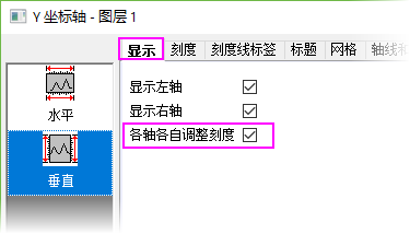 UG axis rescale each indepently.png