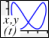 Button Function New 2D Parametric 75.png