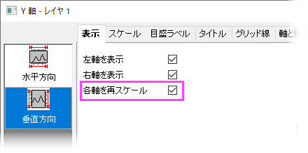 UG axis rescale each indepently.png