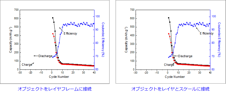Custom graph object attachment 2.png