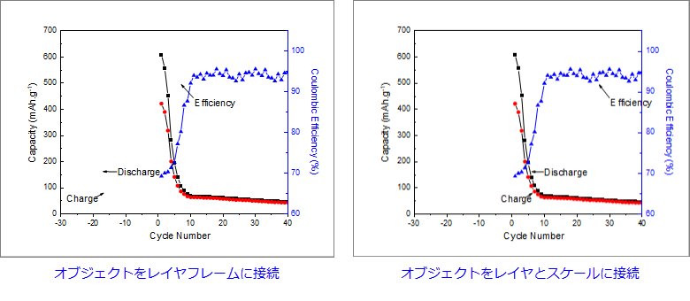 Custom graph object attachment 2.png