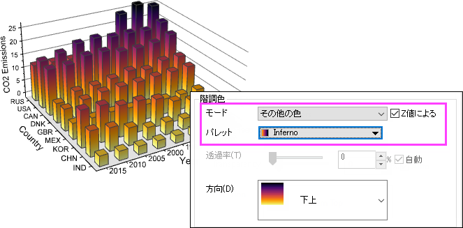 UG 3D bars gradient fill pattern tab.png