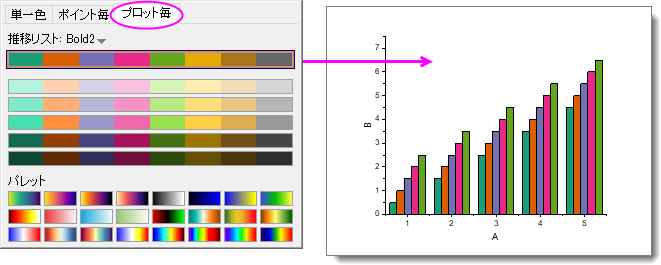 UG ColorChooser By Plots.png