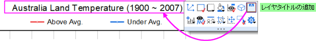UG MT layer level add title.png