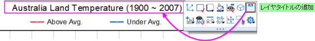 UG MT layer level add title.png