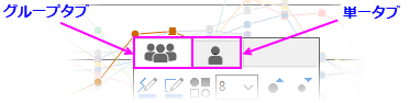 UG group vs single.png