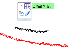 UG MT Data Markers.png