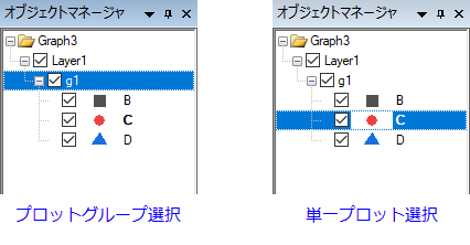 UG OM Group Plot Selection.png