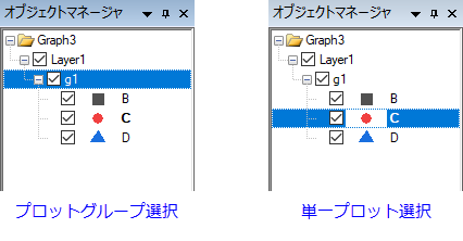UG OM Group Plot Selection.png