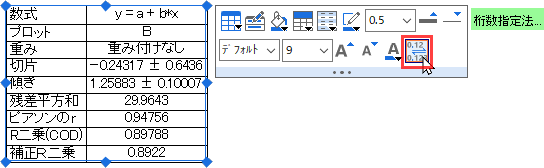 UG result table MT digits.png