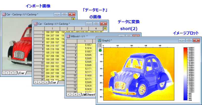 UG matrix image convert.png