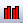 Button Grouped Column-Indexed Data.png