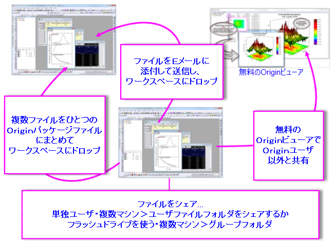 Grand image sharing files.png