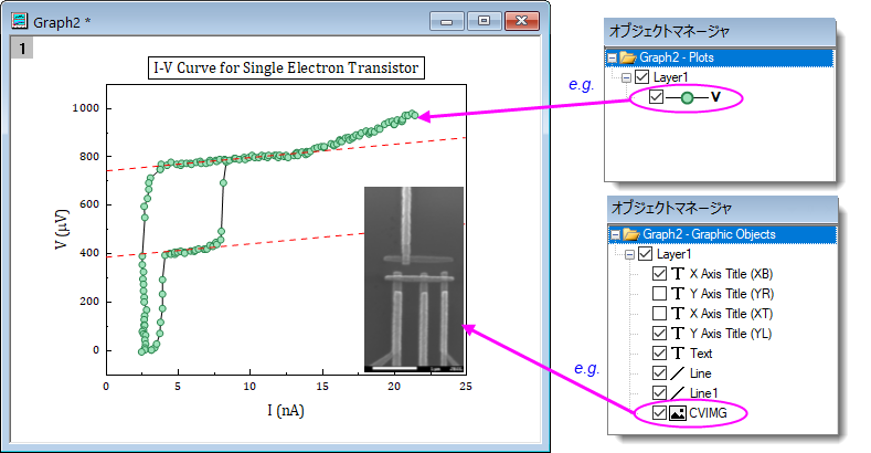 UG OM objects vs plots.png