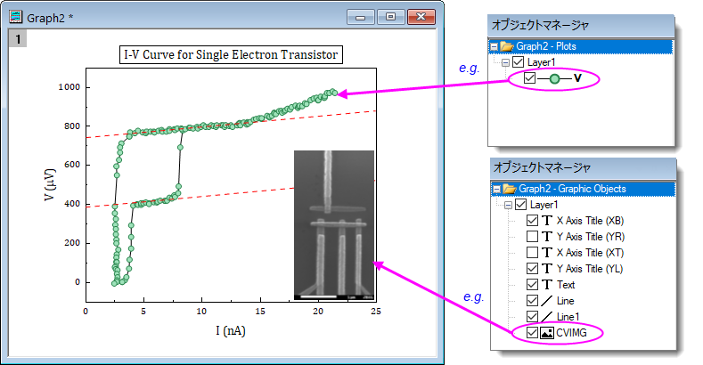 UG OM objects vs plots.png