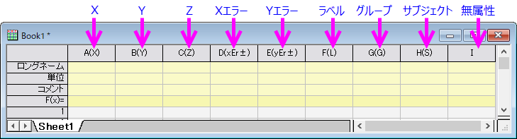 Designation symbols.png