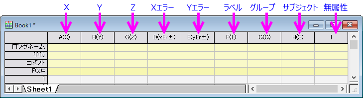 Designation symbols.png