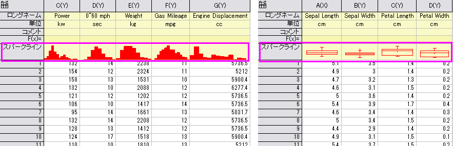 Sparklines histogram box.png