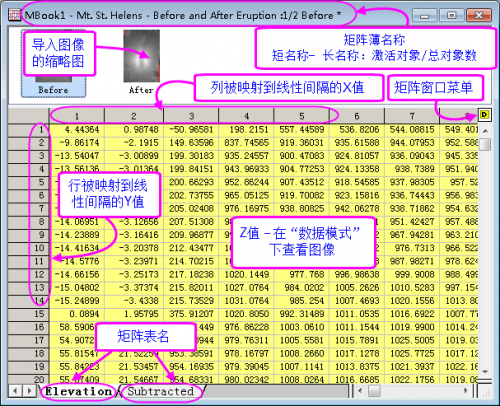 Matrix Book Mult Object 2.png
