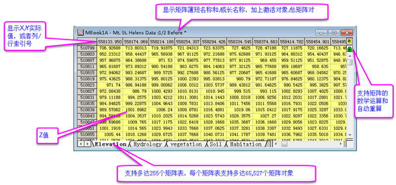 Less grand image matrices 650px.png