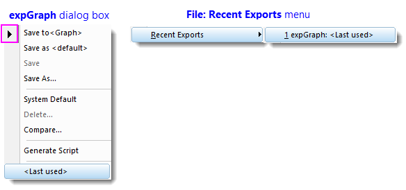 ExpGraph Last used.png