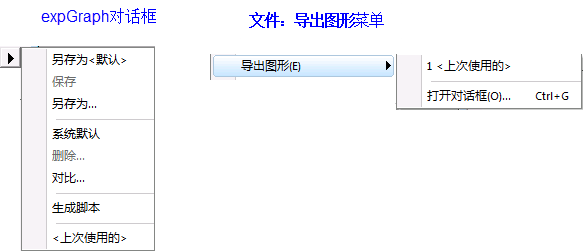 ExpGraph Last used.png