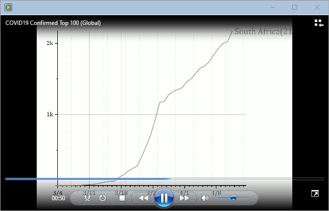 UG browser to video.png
