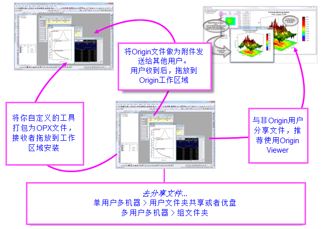 Grand image sharing files.png