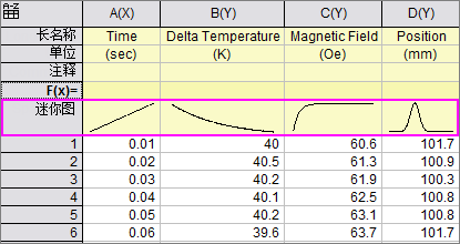 Sparklines column label row CN.png