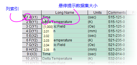 UG CLV index.png