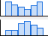 Button Stacked Histograms 75.png