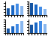 Cluster Plot PM 75.png