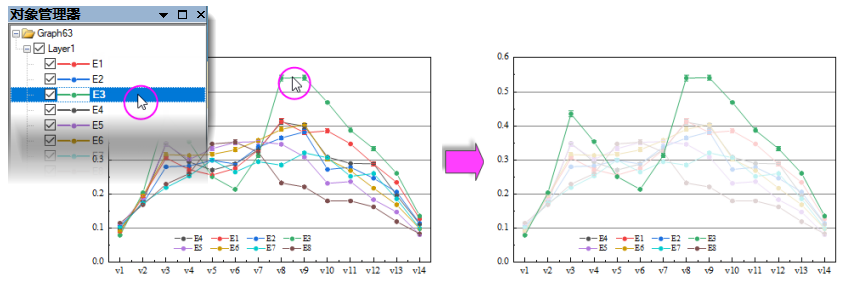 OM plot highlight.png