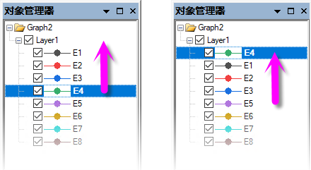 OM reorder plots.png